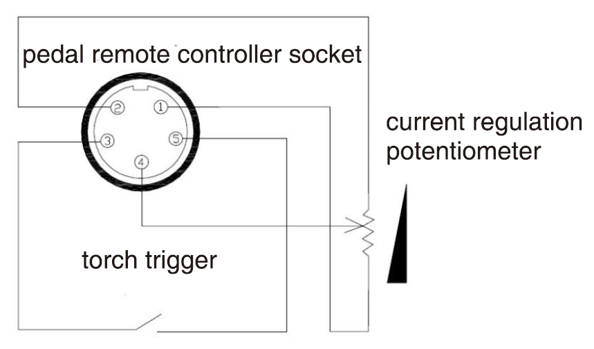 YesWelder 250 ACDC pulse Pedal Connection.png