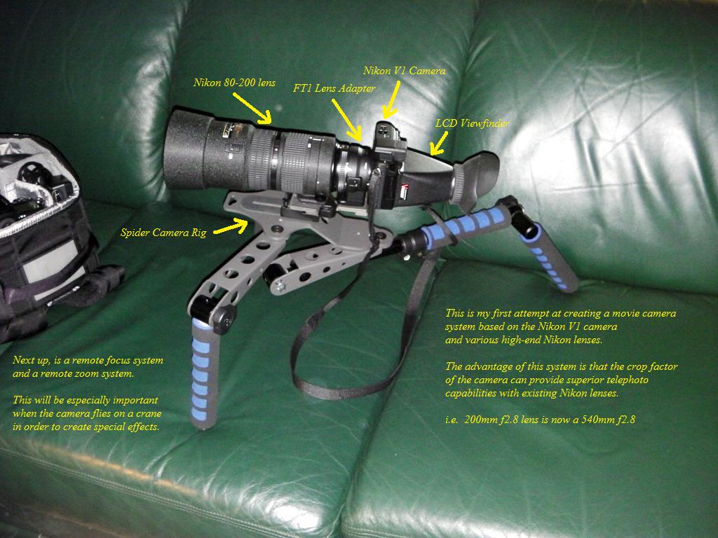 My Camera Rig.jpg